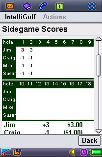 Sidegames Details Screen.